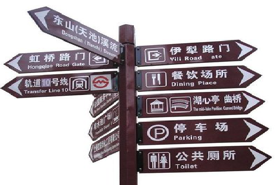 盘州标牌的基本功能。